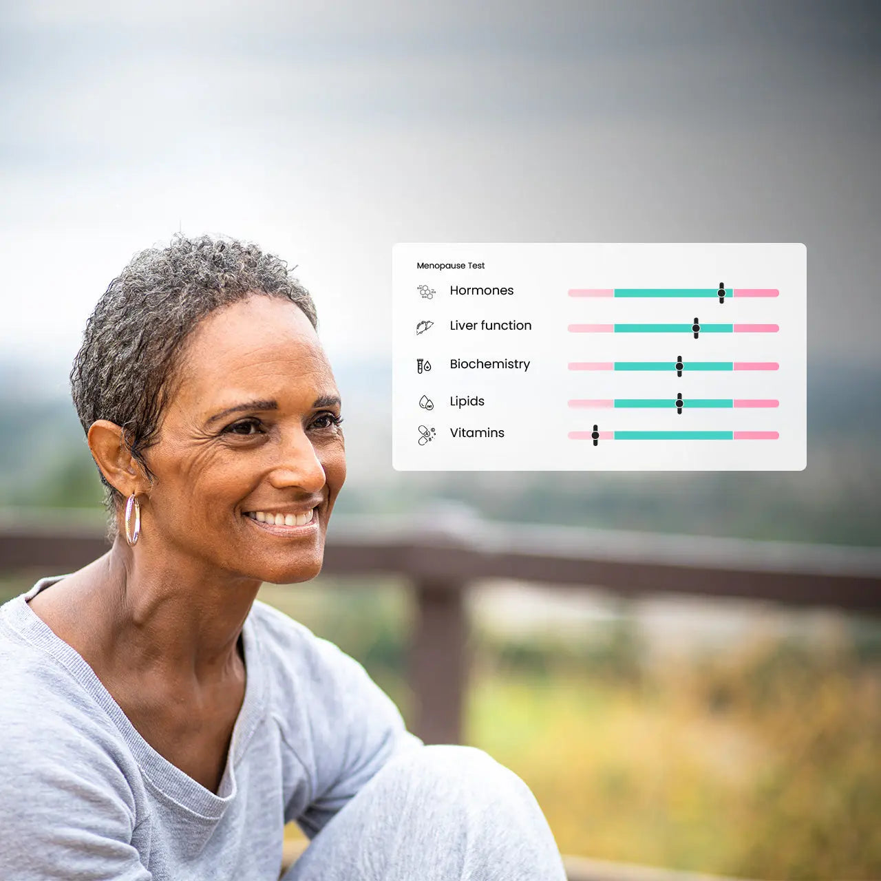 Menopause Lola Health