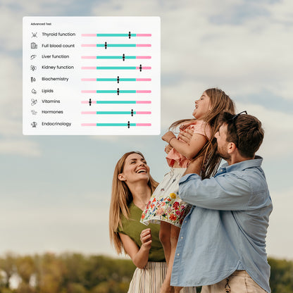 Lola One - Silver Bundle