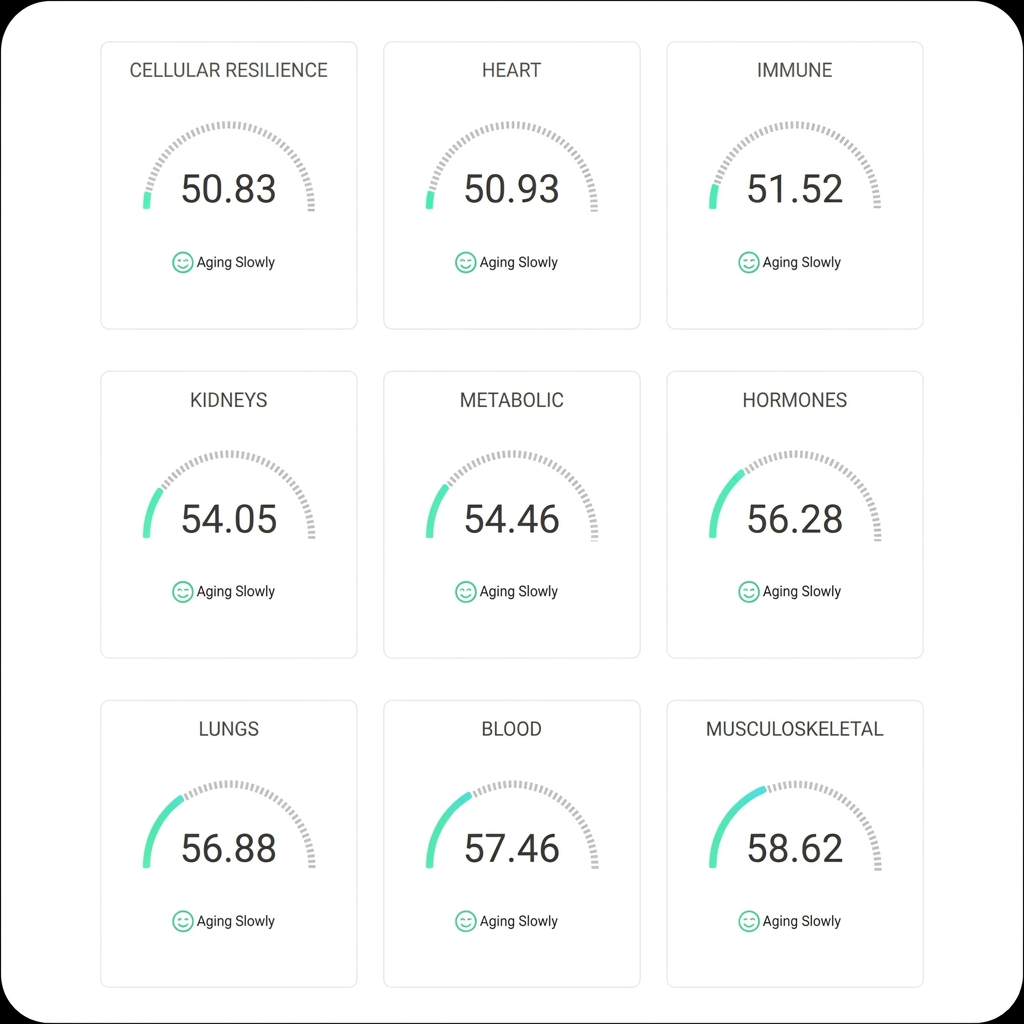 TruDiagnostic TruAge epigenetic test kit contents photo - Lola Health