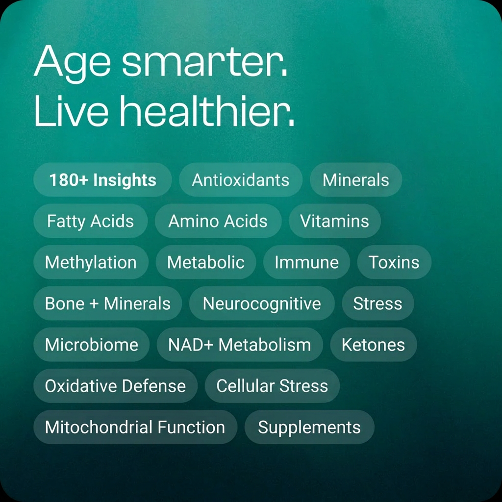 TruAge TruHealth test bundle collection kit photo - Lola Health